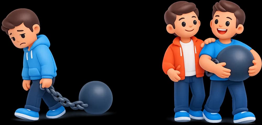 Indicateur Qualiopi 10 - Adaptation et accompagnement